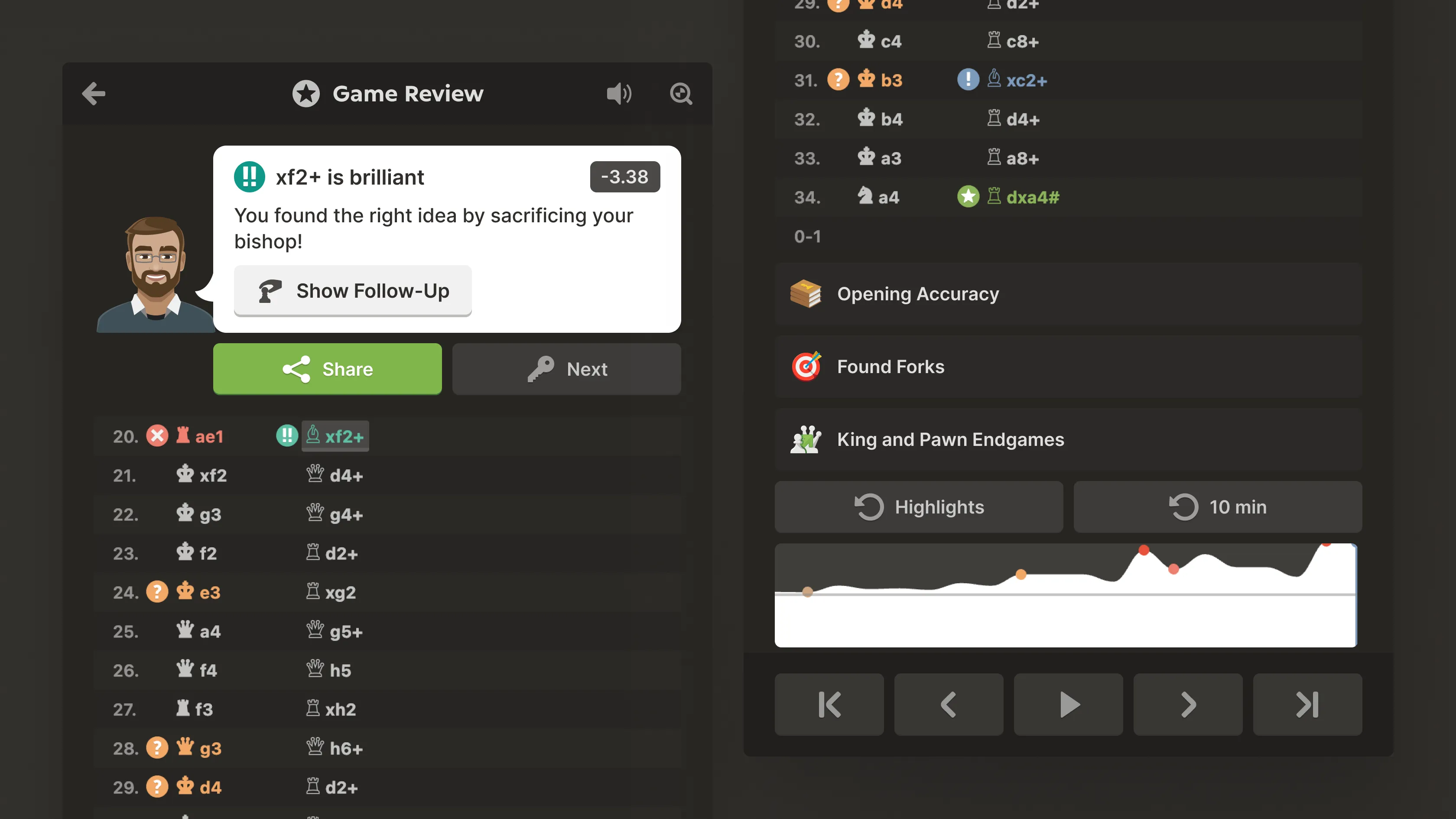 Close-up of the annotated Game Review move list with a highlighted brilliant move, share and next actions, training-topic links, an accuracy graph, and move-playback controls.